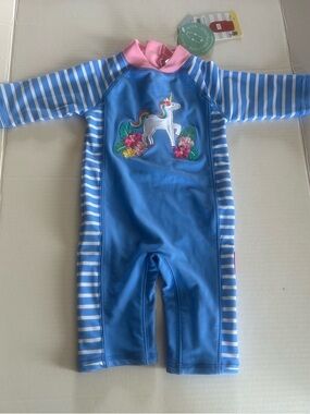 JoJo Maman Bebe Blue Pink Unicorn Kids Swim Rashguard